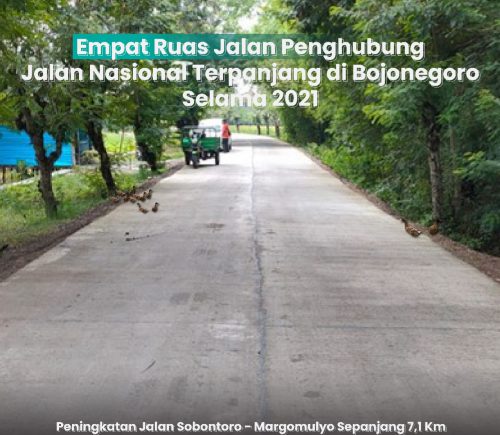 Bojonegoro